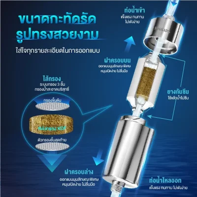 Philips AWP1775CH กรองน้ำฝักบัว ลดคลอรีนตกค้าง 99%
