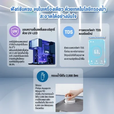Philips ADD6922 เครื่องกรองน้ำ 5in1 RO ครบจบในเครื่องเดียว!