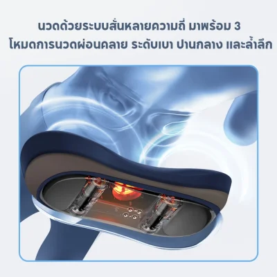 BOMIDI BM03 เครื่องนวดเอวอัจฉริยะ | ยืดหลังถุงลม 4D