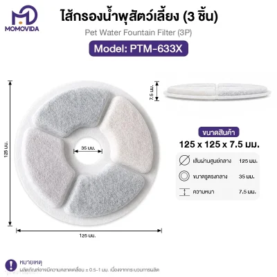 MOMOVIDA Fountain Filter ไส้กรองน้ำพุแมว แผ่นกรองน้ำพุแมว ฟิลเตอร์ กำจัดกลิ่น ขน และตะกอน(copy)