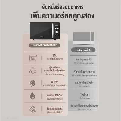 Haier ไมโครเวฟ 3in1 รุ่น HSMW-CE2501 | 25L | อุ่น ย่าง อบ