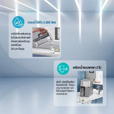 Philips ADD6922 เครื่องกรองน้ำ 5in1 RO ครบจบในเครื่องเดียว!