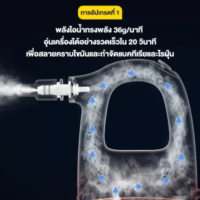 Deerma ZQ01 เครื่องทำความสะอาดไอน้ำ 100°C ฆ่าเชื้อ 99.99%