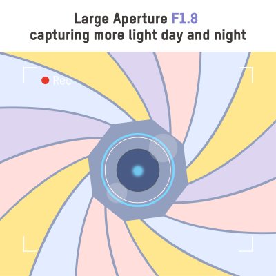 กล้องติดรถยนต์ HIKVISION F5