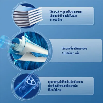 Philips AUT7000/67 เครื่องกรองน้ำ ระบบกรอง RO Philips AUT7000/67 เครื่องกรองน้ำ ระบบกรอง RO