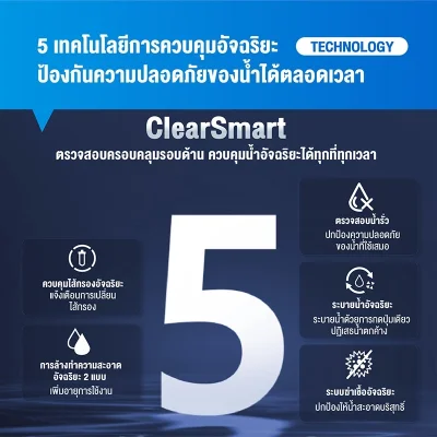 Philips AUT7000 เครื่องกรองน้ำ RO กรอง 3 ชั้น 4 ขั้นตอน