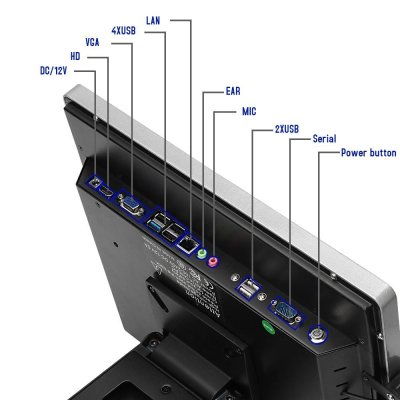 POS OSCAN-1505 (With OS)
