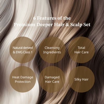 Premium Deeper Hair Care Set Premium Deeper Hair Care Set