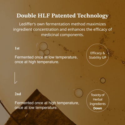 Premium Deeper Hair Care Set Premium Deeper Hair Care Set