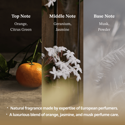 Premium Deeper Hair Care Set Premium Deeper Hair Care Set