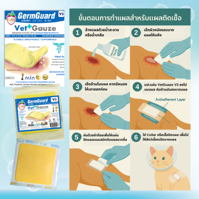 GermGuard แผ่นปิดแผลสำหรับสัตว์ Vet+Gauze รุ่น V3