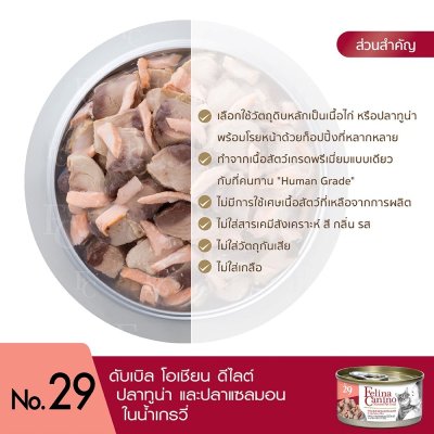 อาหารแมว เฟลิน่า คานิโน่ Felina Canino ขนาด 70 กรัม