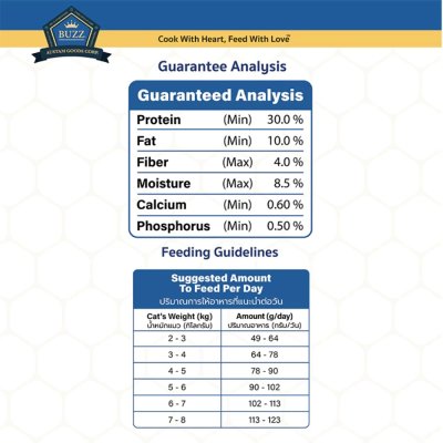 อาหารแมว Buzz Beyond ขนาด 7 kg.