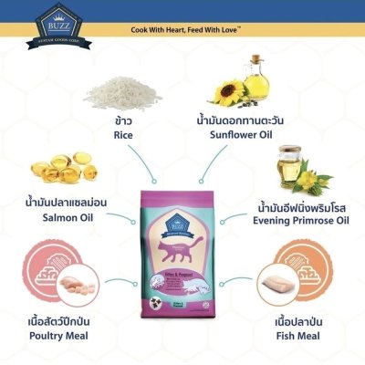 อาหารเม็ดแมวบัซซ์ Buzz Premium Advance Nutrition ขนาด 1 กิโลกรัม