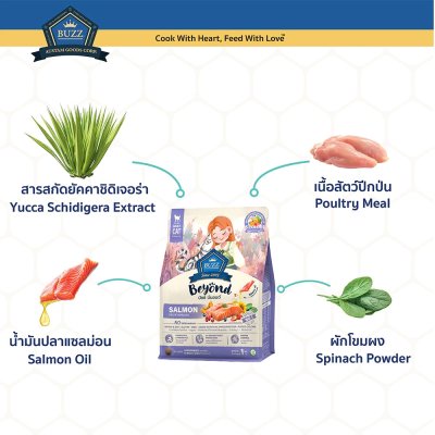 อาหารแมว Buzz Beyond ขนาด 7 kg.