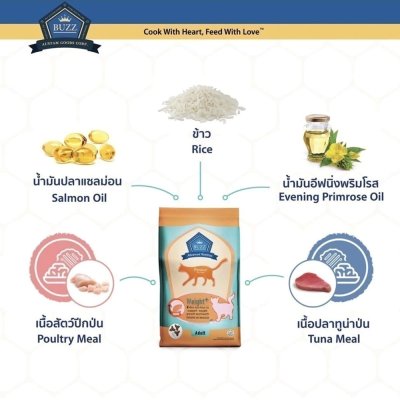 อาหารเม็ดแมวบัซซ์ Buzz Premium Advance Nutrition ขนาด 1 กิโลกรัม