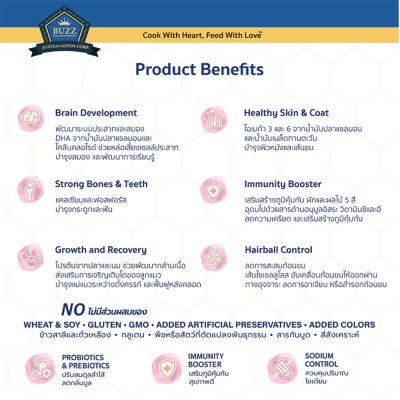 อาหารแมว Buzz Beyond ขนาด 1 กก.(1kg)