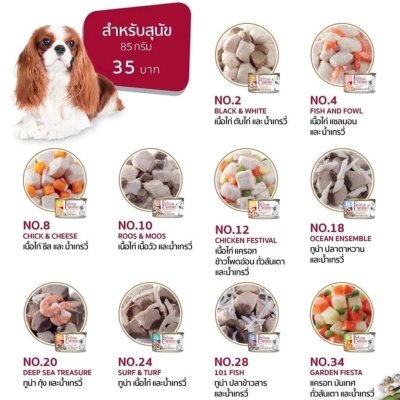 อาหารเปียกหมา เฟลิน่า คานิโน่ Felina Canino อาหารสุนัข สุขภาพดี ขนาด 85 กรัม (แบบกระป๋อง)