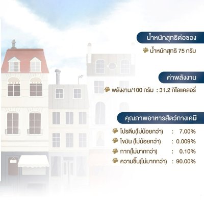 อาหารเปียกแมว Felina Canino VIF เฟลินา คานิโน วิฟ ขนาด 75 กรัม (เจลลี่)