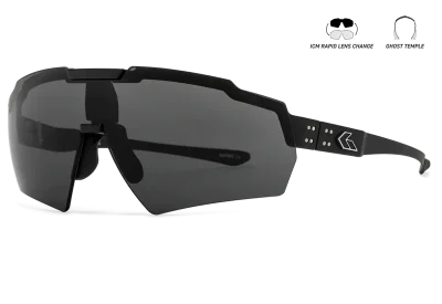 Gatorz Blastshield