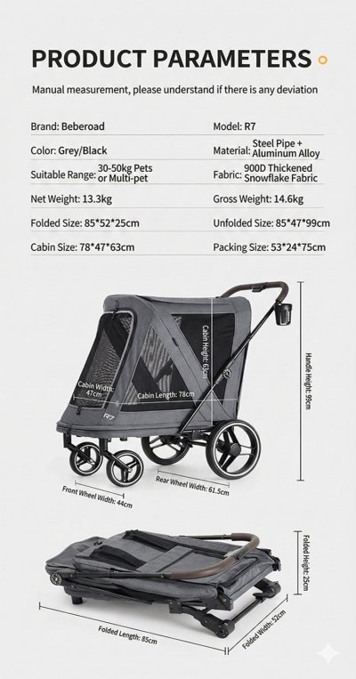 Beberoad R7 สำหรับน้องพันธุ์กลางถึงใหญ่ เชื่อมกับจักรยานได้