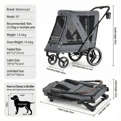 Beberoad R7 สำหรับน้องพันธุ์กลางถึงใหญ่ เชื่อมกับจักรยานได้