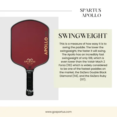 ไม้ พิกเกิลบอล ขนาด 16 มม. The Spartus Apollo Pickleball Paddle 16mm