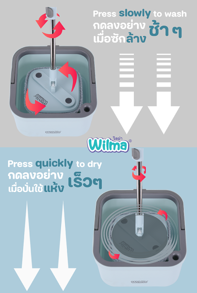 [ Wilma Spin Mop ] วิลม่า ถังปั่นไม้ม็อปแยกน้ำดีน้ำเสีย แถม ผ้าอเนกประสงค์ 1 ห่อ