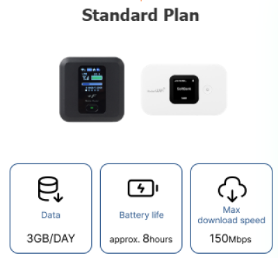 Pocket Wifi JP Rental