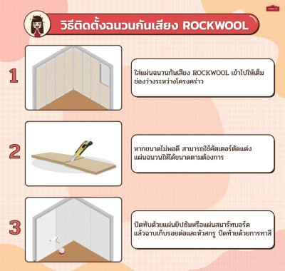 ROCKWOOL ฉนวนกันเสียง ฉนวนกันความร้อน รุ่น Safe ‘n’ Silent Pro 350 (60kg/m3)