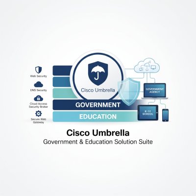 Cisco Umbrella Government & Education
