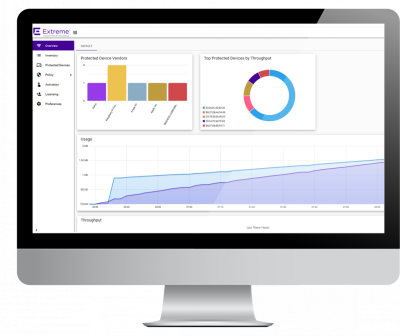 Extreme NetworksExtreme Defender for IoT