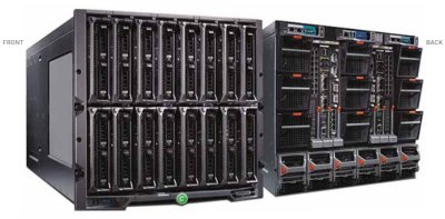jual Forcepoint X10G