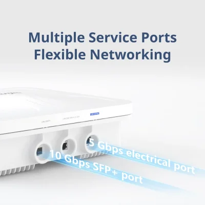 jual ruijie RG-AP680-IO access point 