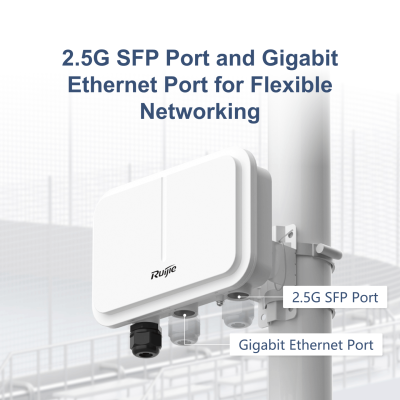 sfp ruijie RG-AP680-CD(V3) access point