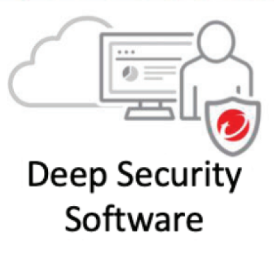 Trend Micro Deep Security Software