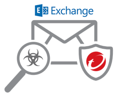 Trend Micro ScanMail Suite for Microsoft Exchange