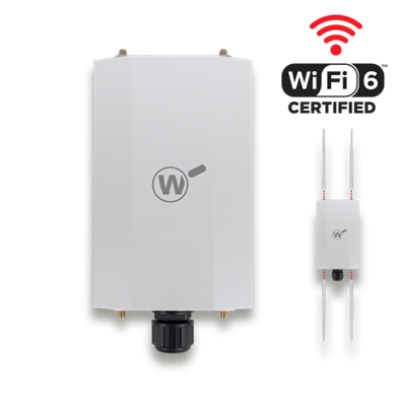jual WatchGuard AP332CR 