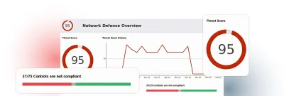 WatchGuard Compliance Reporting