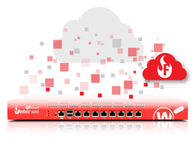 jual WatchGuard Firebox Cloud Small