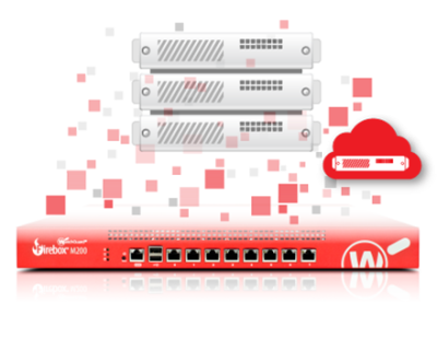 jual WatchGuard FireboxV Micro