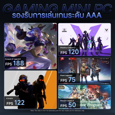 BMAX B11 Power Intel Ultra 7 155H Ai GPU RAM 24GB DDR5 + SSD 1TB