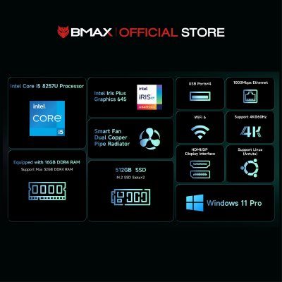 BMAX B6 Turbo i5-8257U 16GB + SSD 512GB