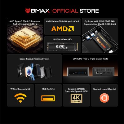 BMAX B8A Pro AMD Ryzen 7 8745HS 16GB DDR5 + SSD 512GB