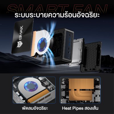 BMAX B8A Pro AMD Ryzen 7 8745HS 16GB DDR5 + SSD 512GB