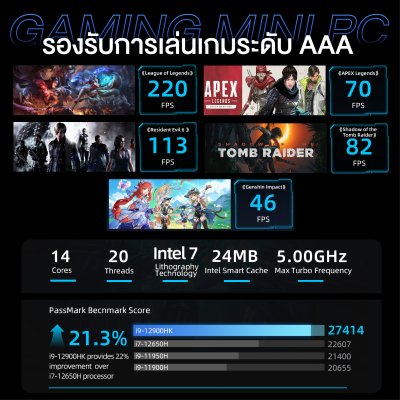 Bmax B9 Power Intel Core i9-12900HK