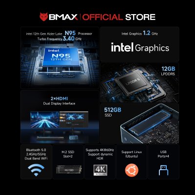BMAX B4 Plus Intel 12nd Gen N95 12GB + SSD 512GB
