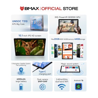 BMAX i10S 2026 จอ 10.1 RAM 20GB + ROM 64GB WiFI6 ใส่ซิมไม่ได้