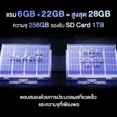 BMAX i12A Power 12.2 Inch T7300 8GB/256GB Android 16 4G Tablet