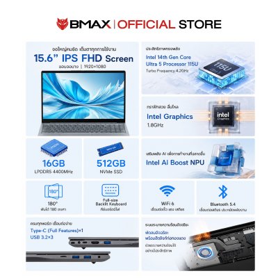 BMAX X17 Turbo Ultra 5 - 115U Ai GPU 16GB / SSD 512GB